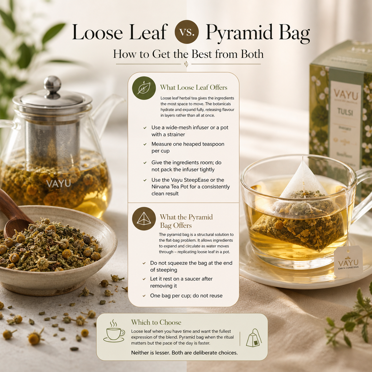Loose Leaf vs. Pyramid Bag — How to Get the Best from Both