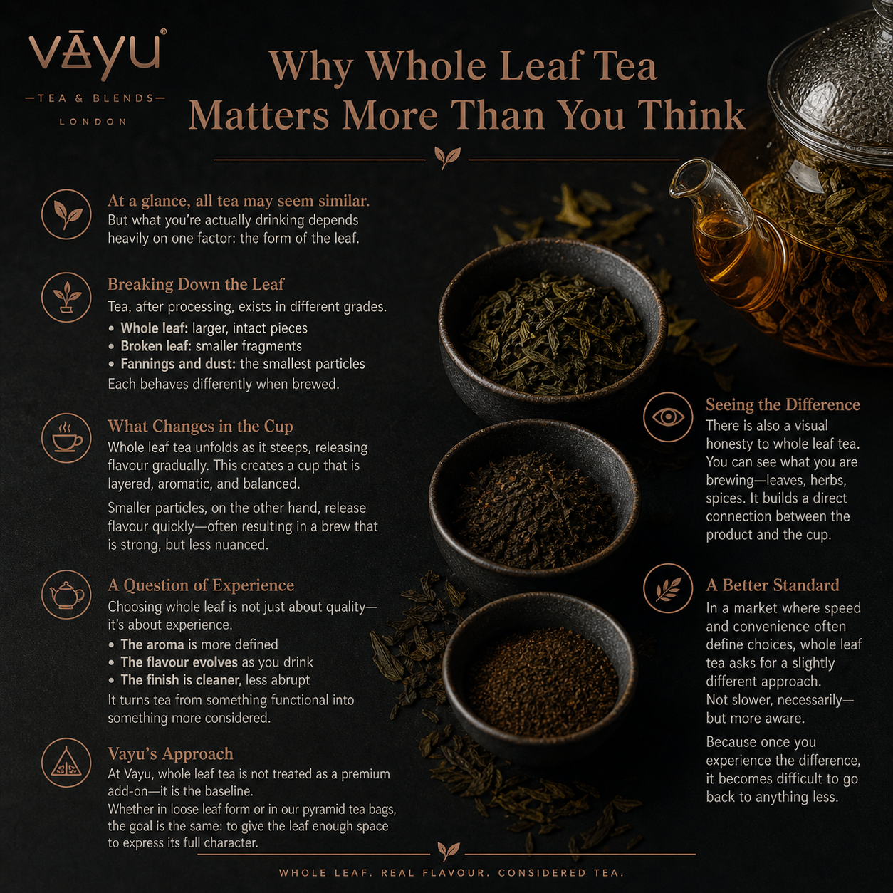Why Whole Leaf Tea Matters More Than You Think