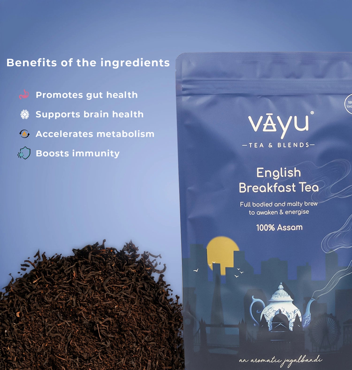 English Breakfast Tea