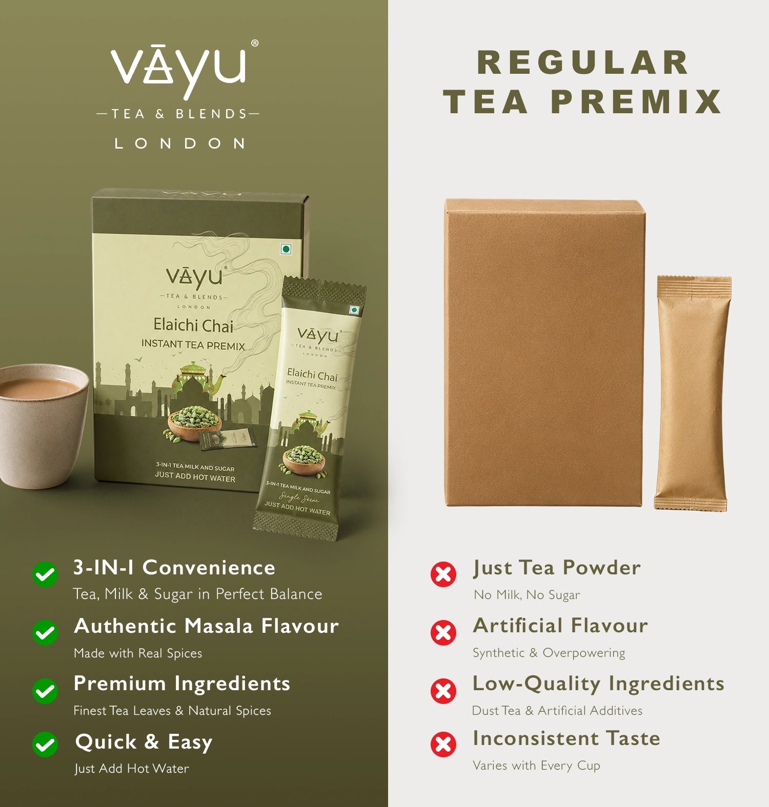 Elaichi Chai Tea Premix (10 Sachets/Box)