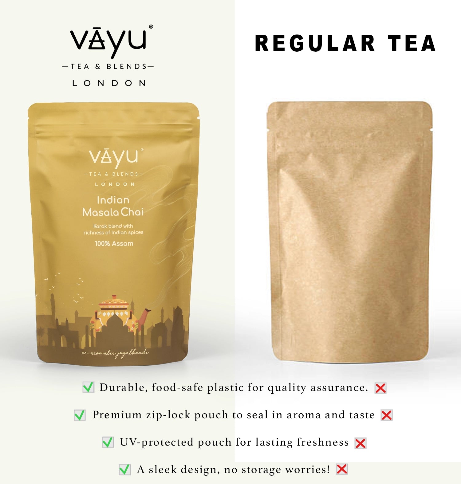 Indian Masala Chai (Cardamom, Cinnamon & Ginger)