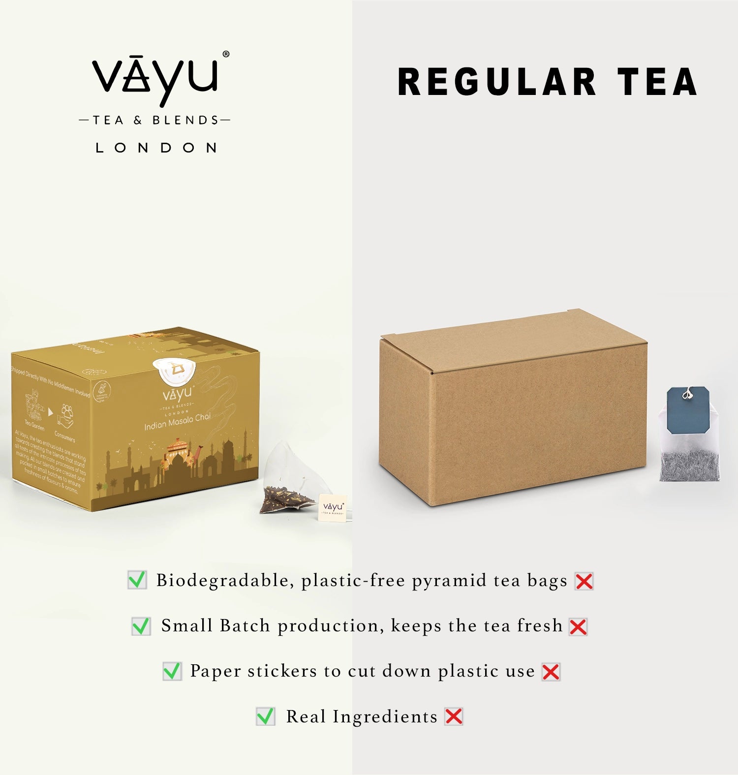 Indian Masala Chai (Cardamom, Cinnamon & Ginger)