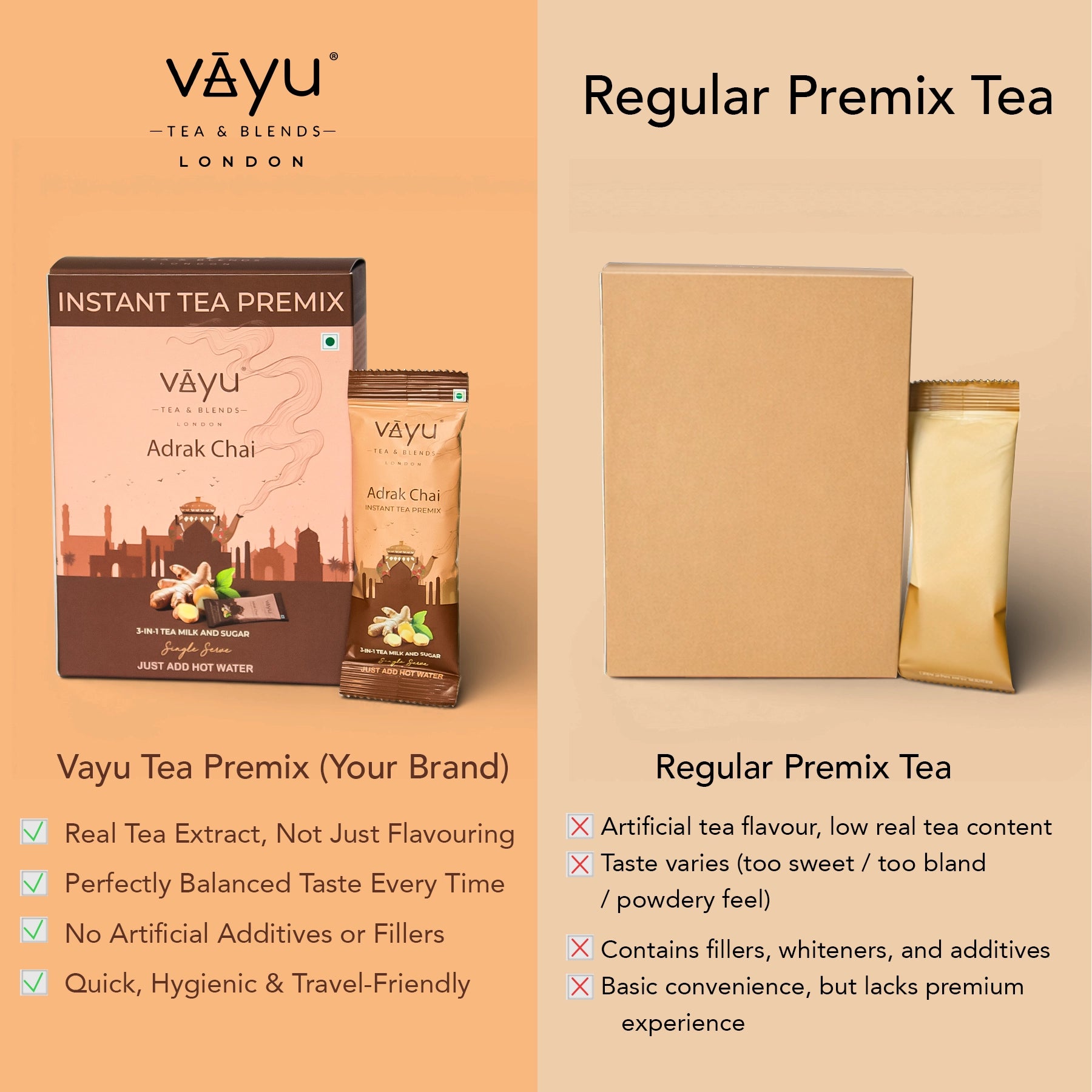 Adrak Chai (Tea Premix)