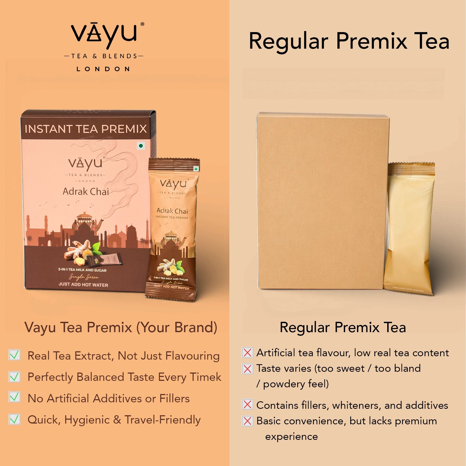 Adrak Chai (Tea Premix)