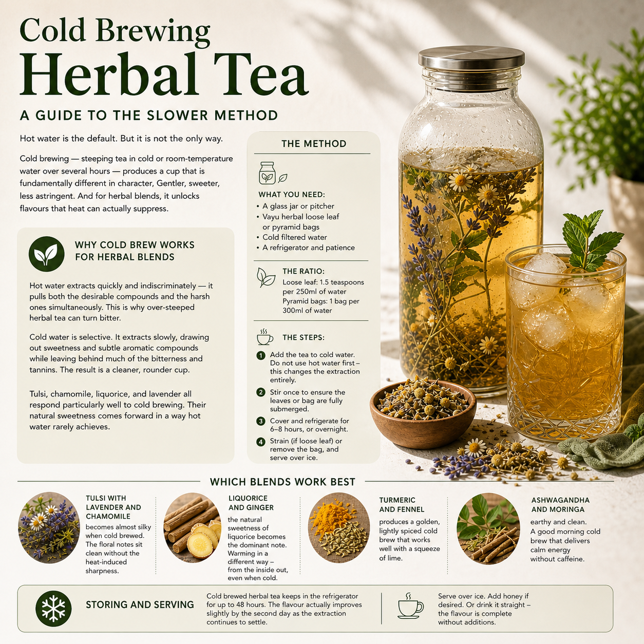Cold Brewing Herbal Tea — A Guide to the Slower Method