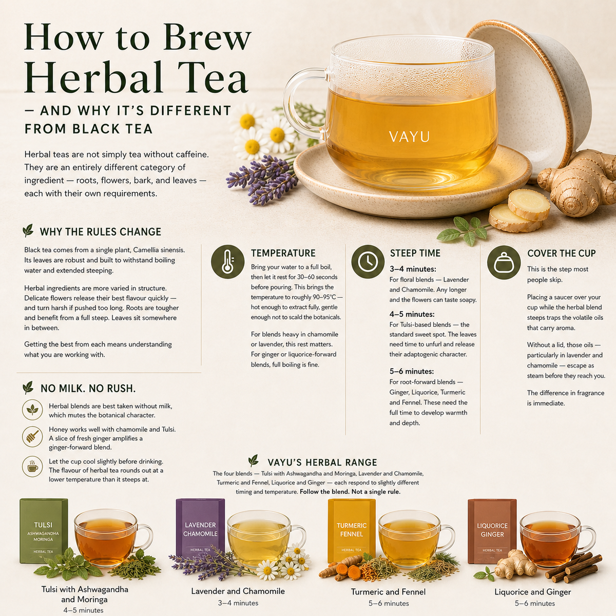How to Brew Herbal Tea — And Why It's Different from Black Tea