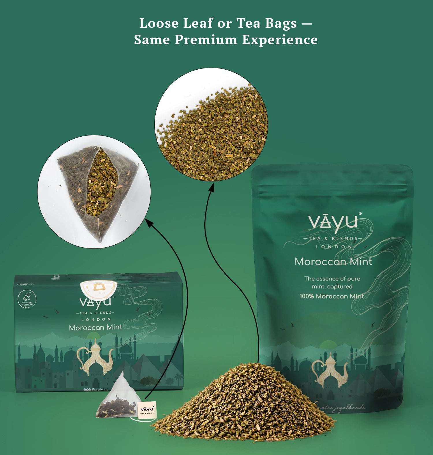 Moroccan Mint (Pure Mint) Loose Tea