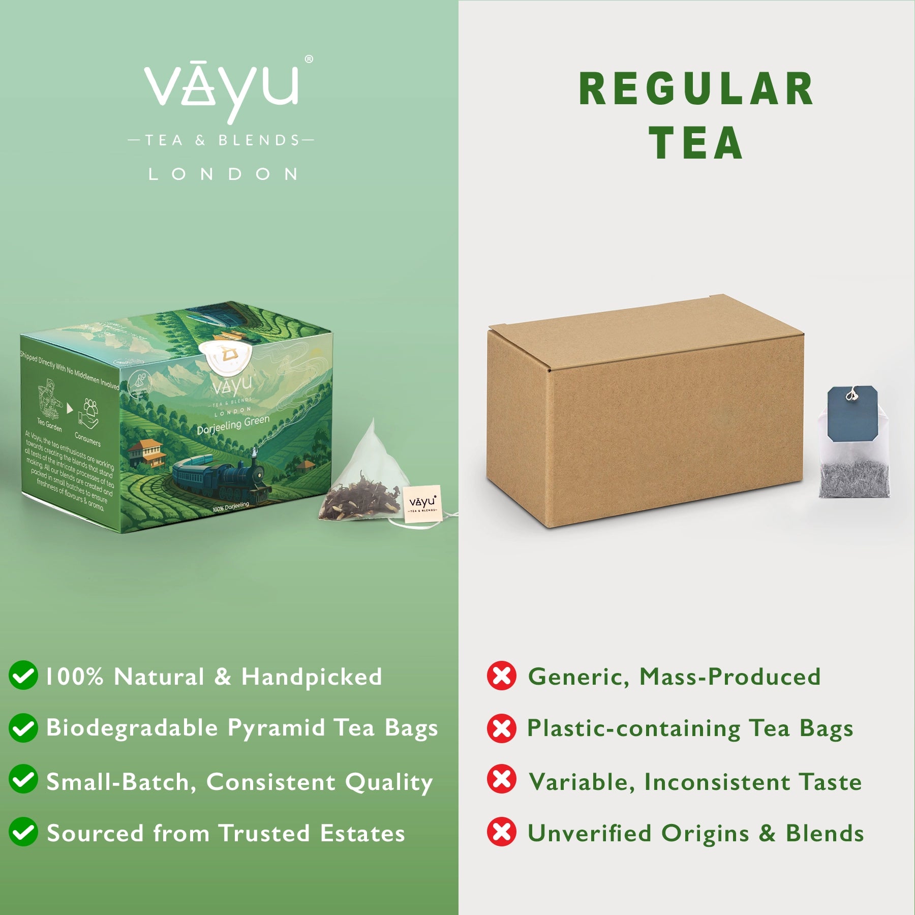 Darjeeling Green (Organic Green Tea)