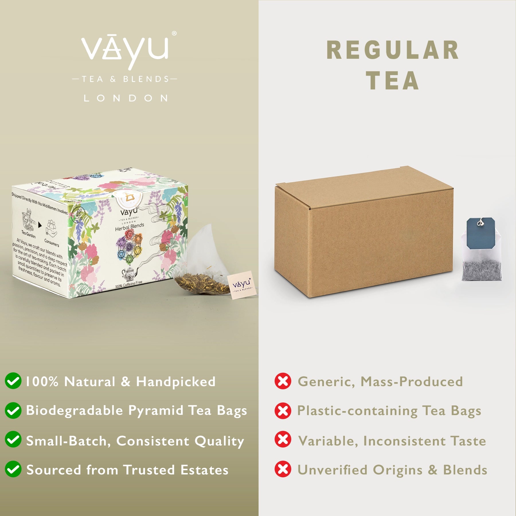 Assorted Herbal Tea (Tulsi Based)