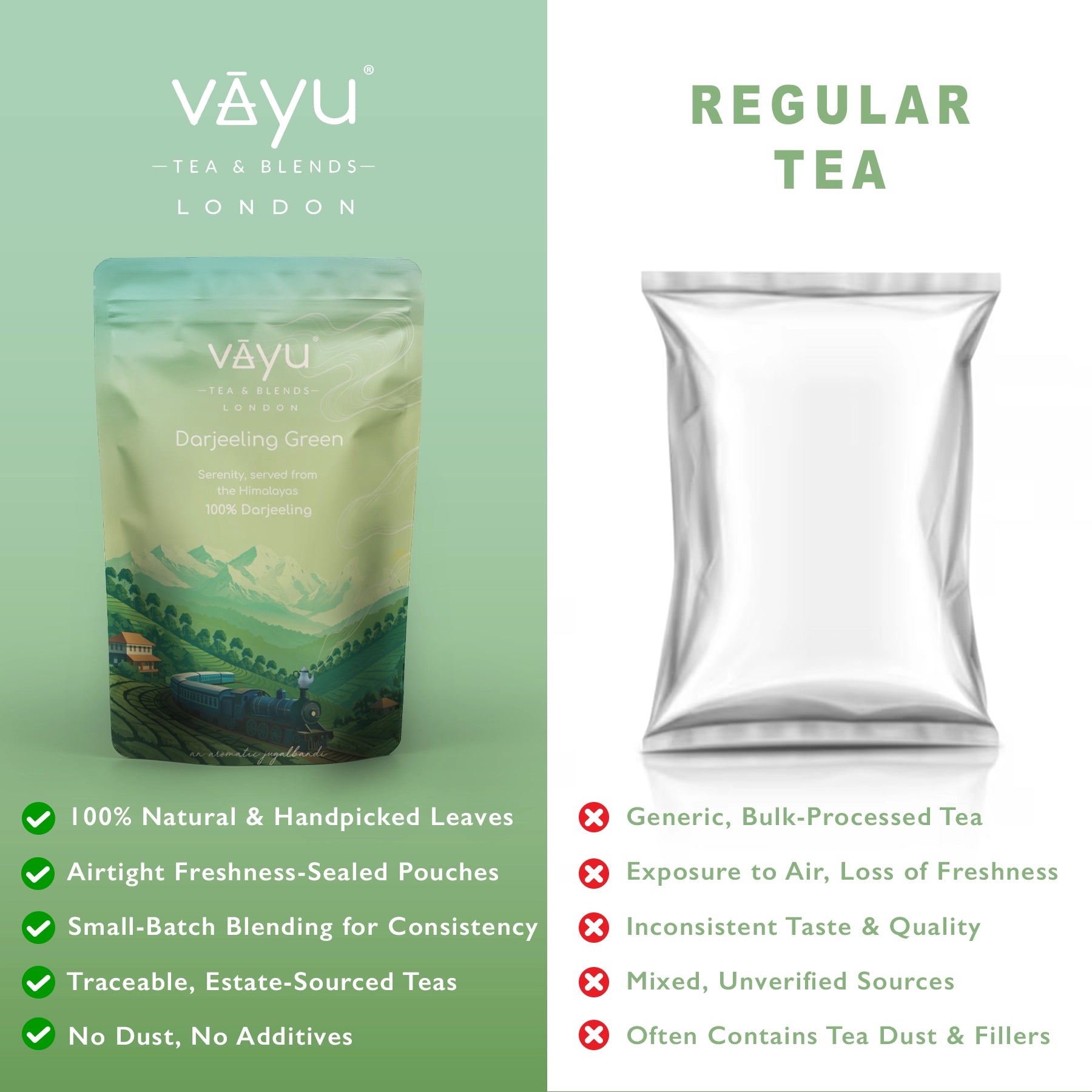 Darjeeling Green (Organic Green Tea)