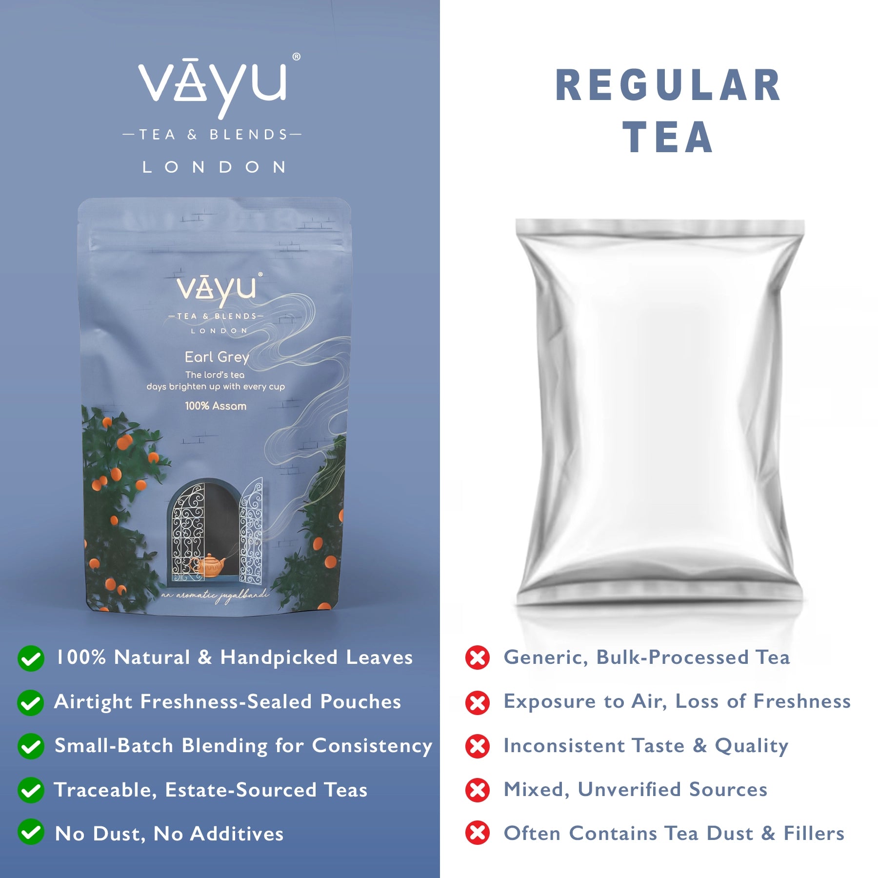 Earl Grey (Orange peel) Loose Tea
