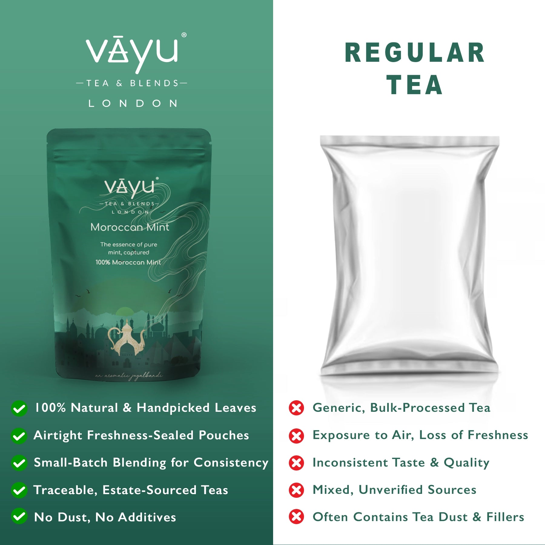 Moroccan Mint (Pure Mint) Loose Tea