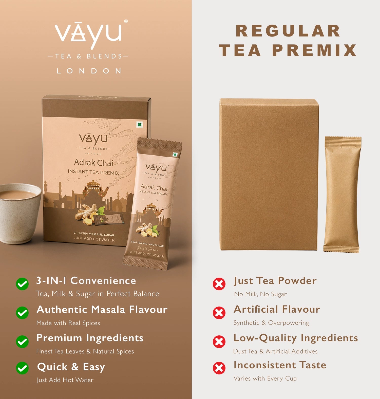 Adrak Chai Tea Premix (10 Sachets/Box)