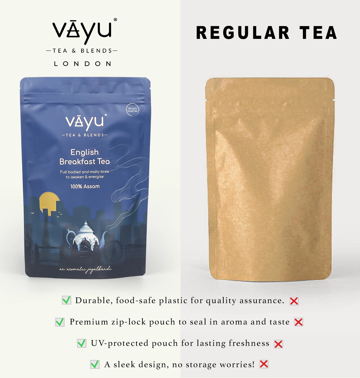 English Breakfast Tea