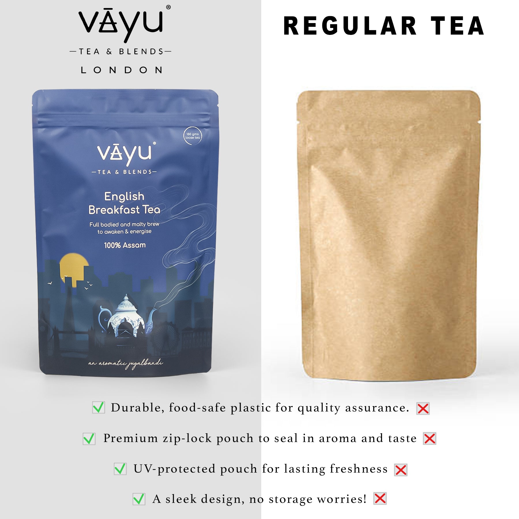 English Breakfast Tea (Loose Tea 180gms)