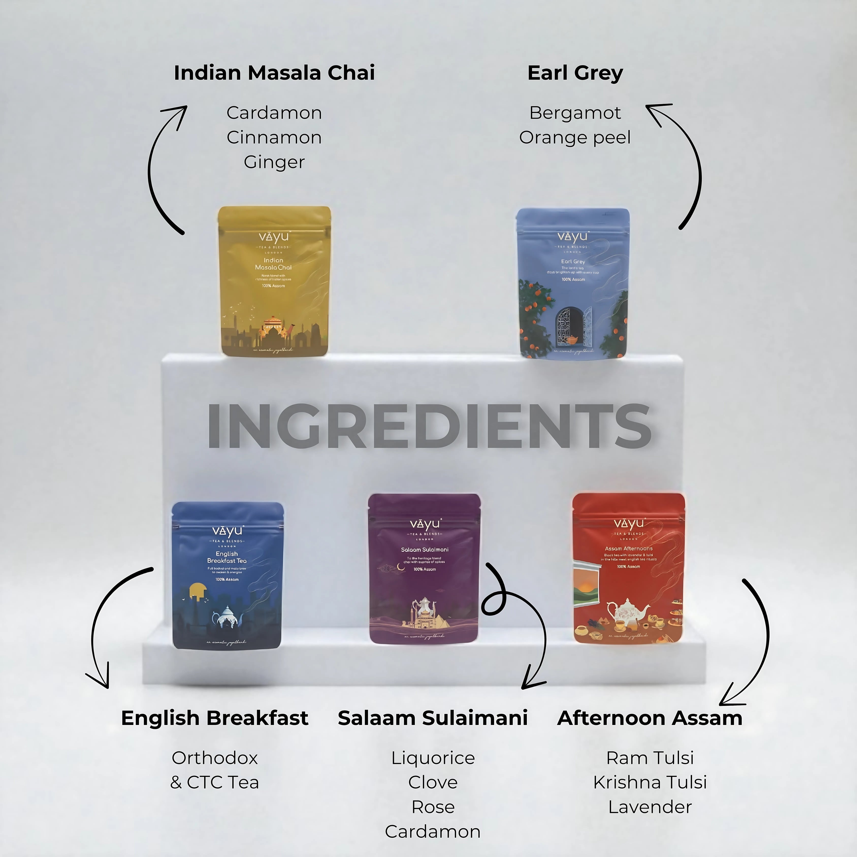 Vayu’s Trial Pack (Loose Tea)