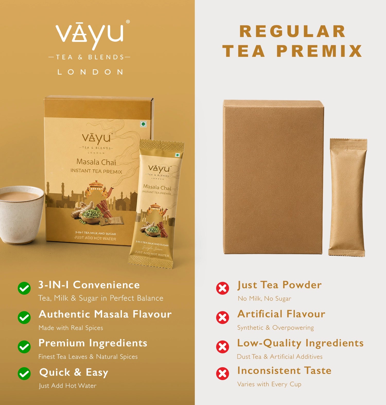 Masala Chai Tea Premix (10 Sachets/Box)