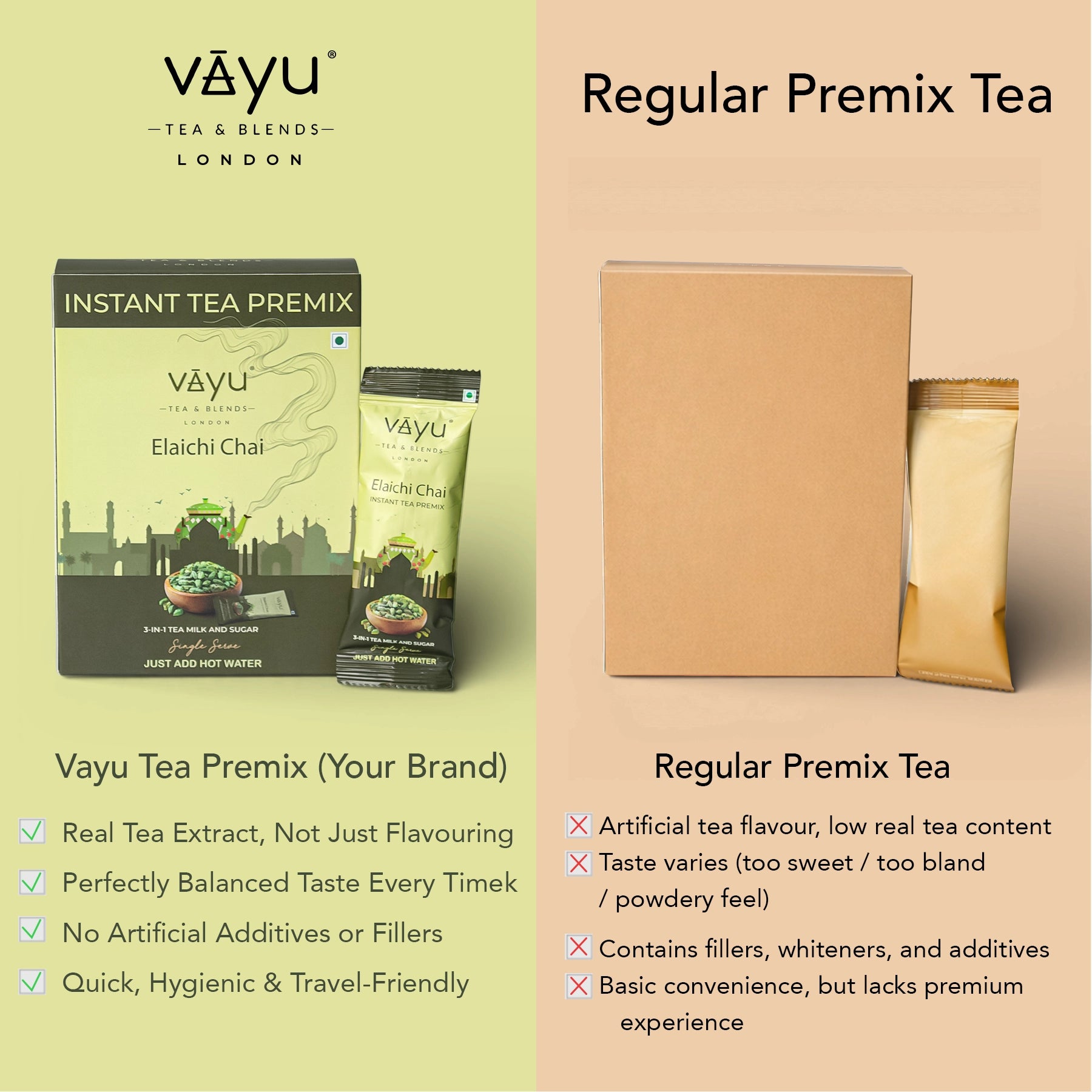 Elaichi Chai (Tea Premix)