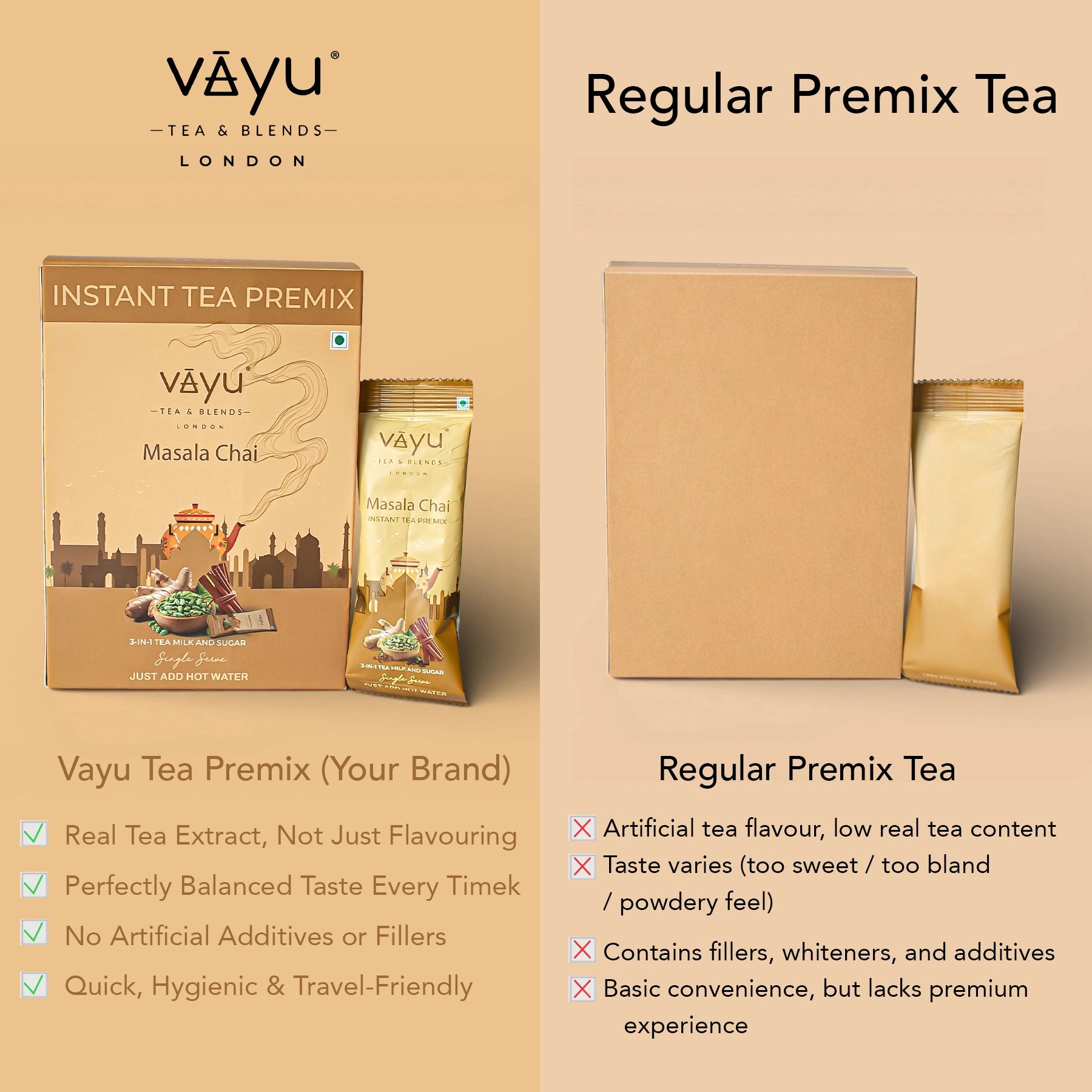 Masala Chai (Tea Premix)