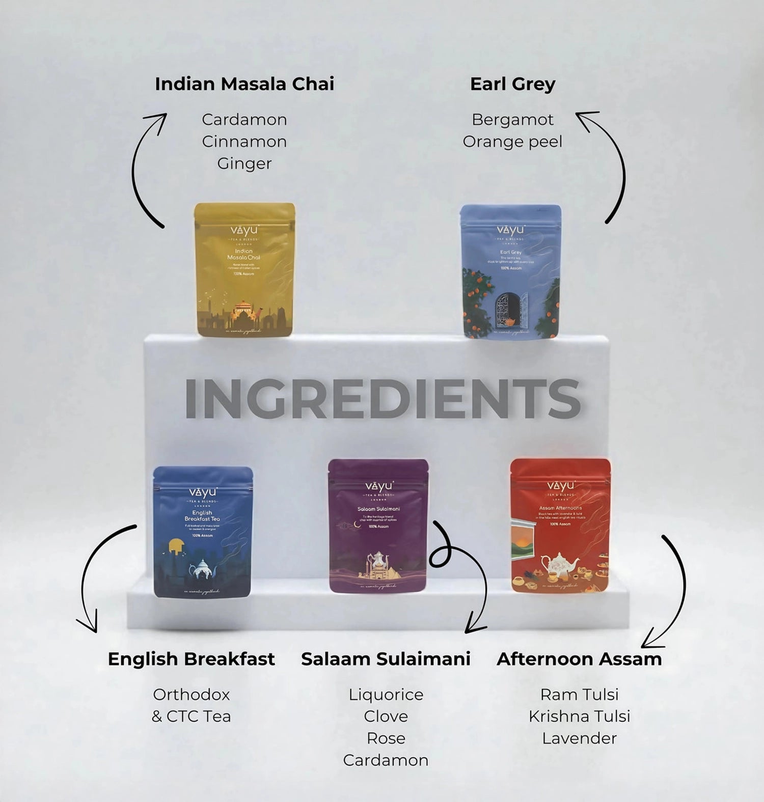 Vayu’s Trial Pack (Loose Tea)