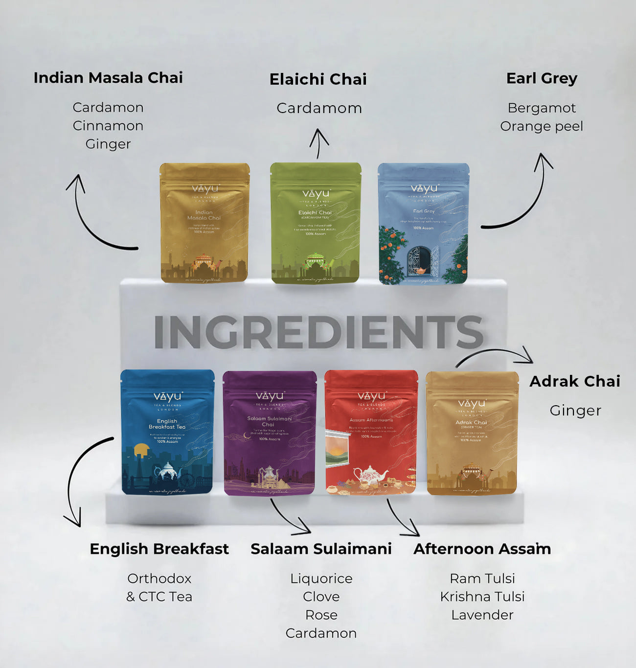 Vayu’s Assam Tea Trial Pack (Loose Tea)