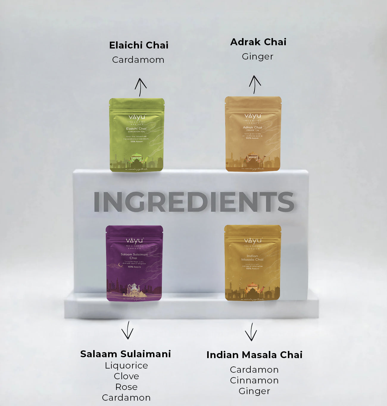 Vayu’s Spice Tea Trial Pack (Loose Tea)